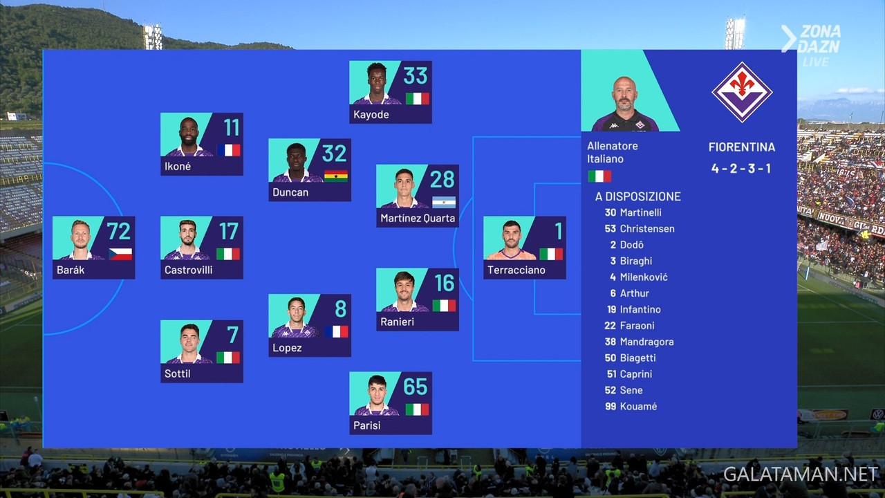 20240421-SAL-FIO-SA_1IT.ts_snapshot_01.11.180