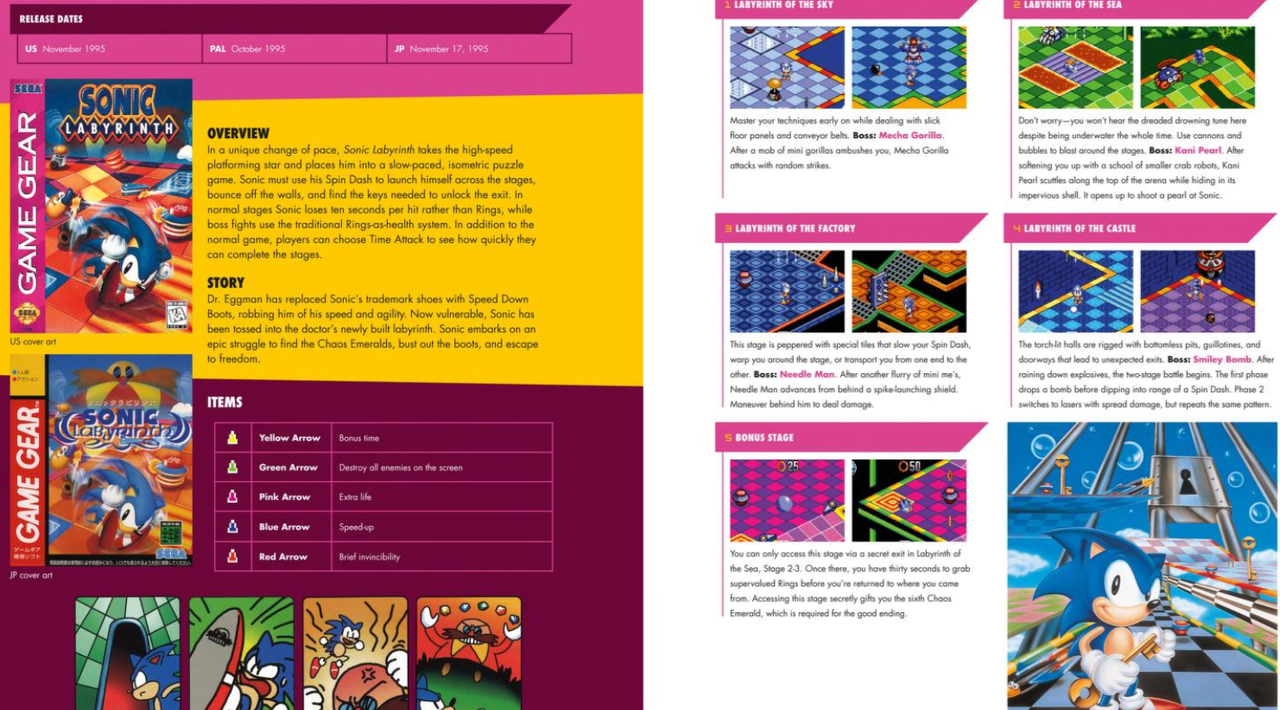 Sonic the Hedgehog Encyclo-Speed-Ia Page 82-83