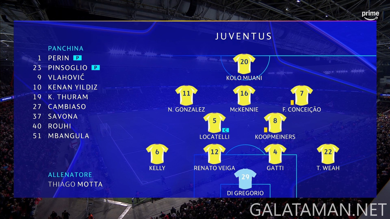 [Image: 20250219-PSV-JUV-UCL-1-IT-1080-mkv-snaps...40-379.jpg]