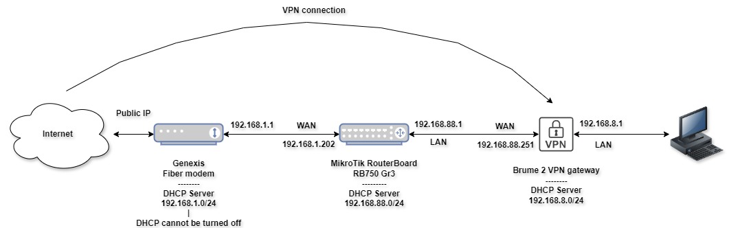 network.jpg