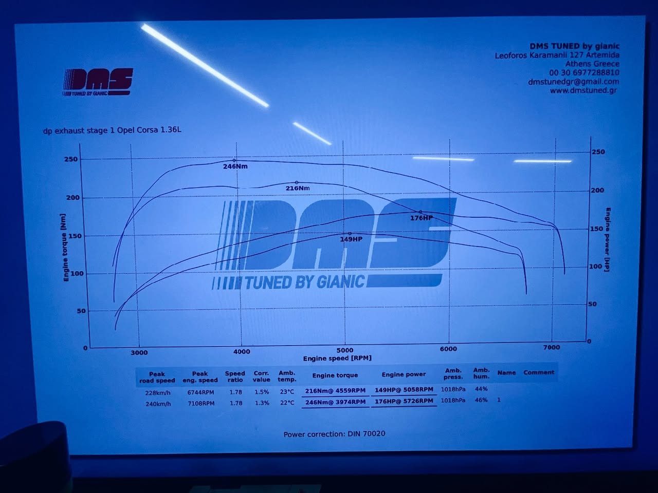Corsa 1.4 Turbo exhaust upgrade 63.5mm