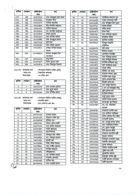 45th-BCS-Gazette-2026-PDF-11