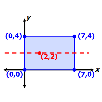 xy-rect1