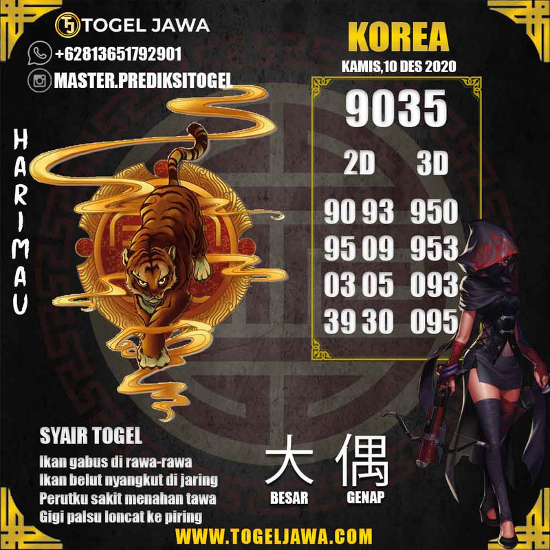 Prediksi Korea Tanggal 2020-12-10