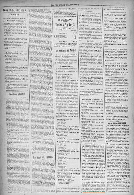 Manuel León González