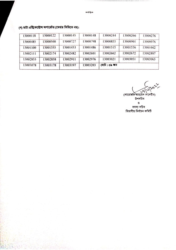 MOF-Practical-Test-Result-2022-PDF-2