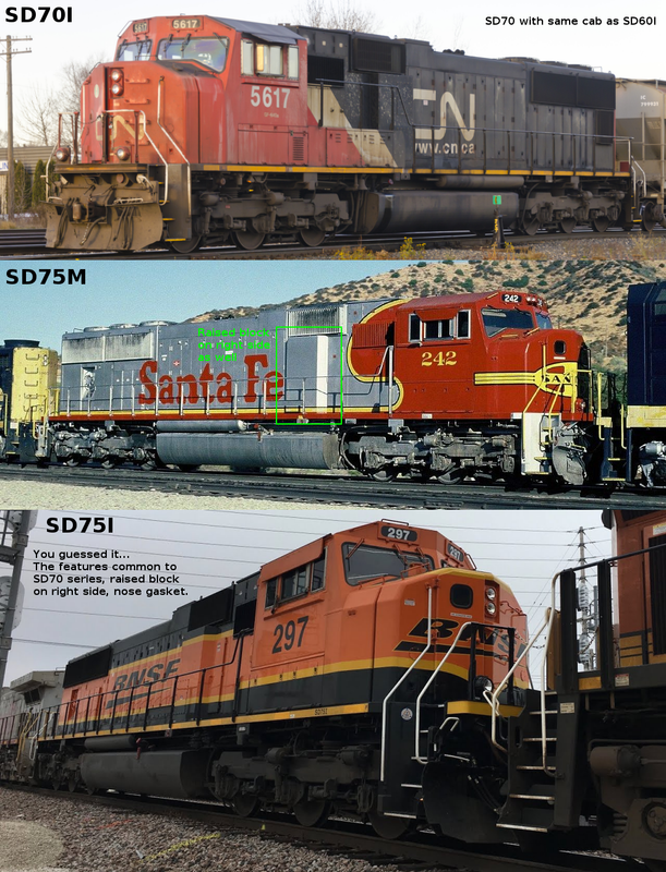 emd3sd75all