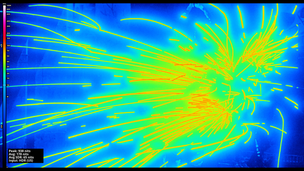 gits_hdr_08_heatmap_aHDR (US)