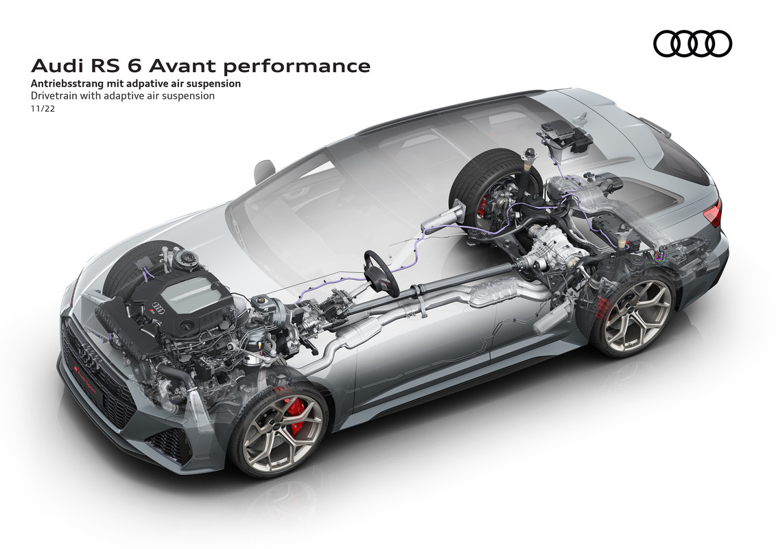 AudiRS6Avantperformance_94