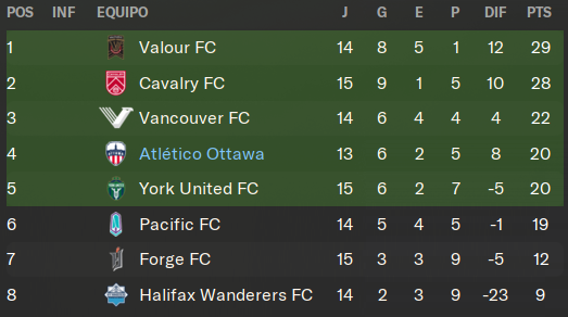liga.png