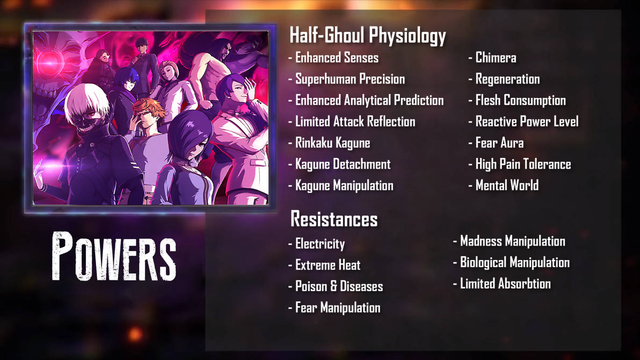 kaneki powers