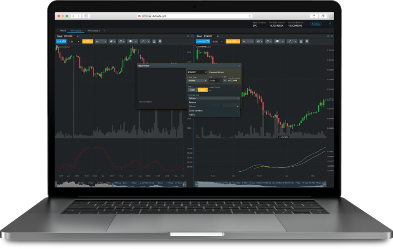 Trading Strategy