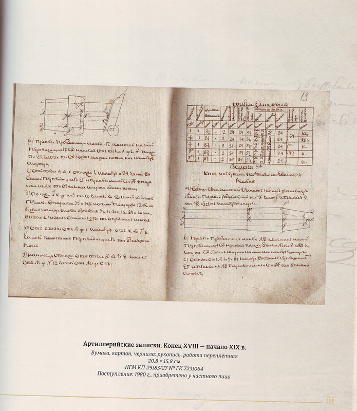 арт. зписки Аракчеева