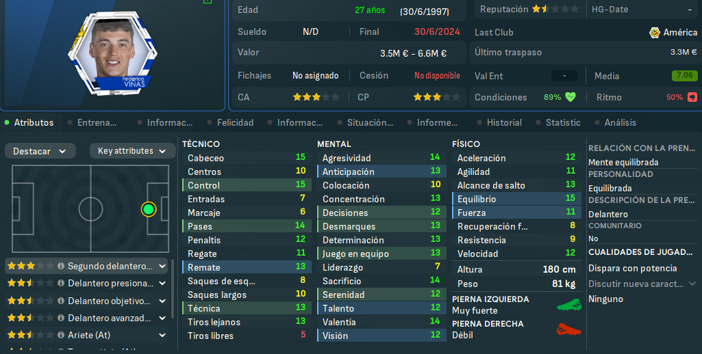 Federico Viñas_ Perfil