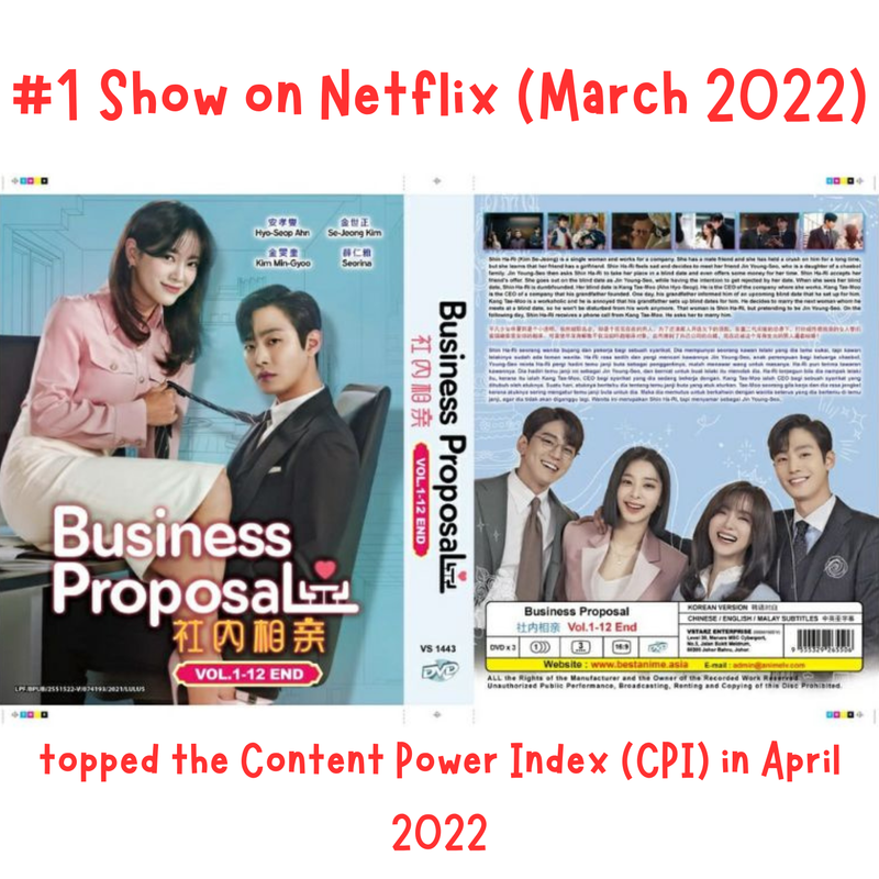 Dubbed Korean Places To Watch Kdramas For Free Chinese Drama List