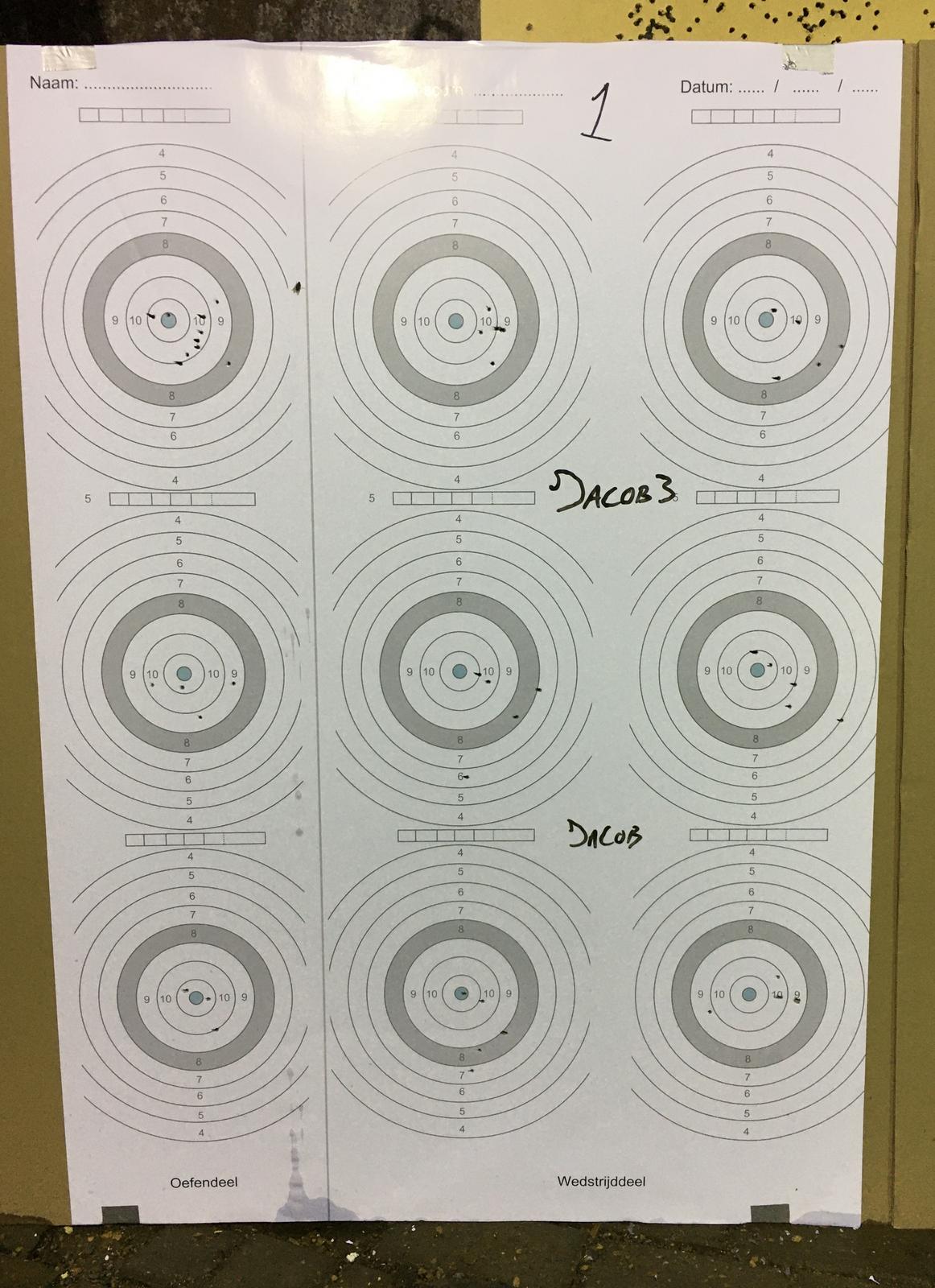 Average target — Postimages