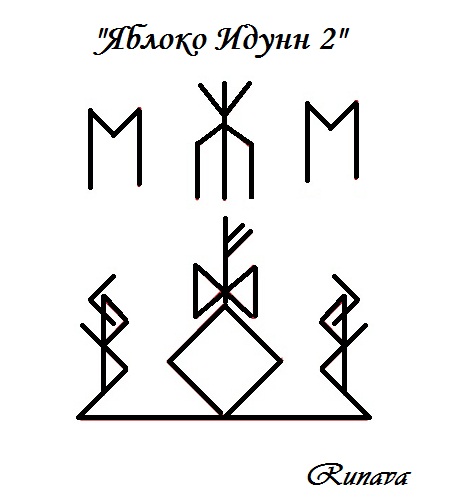 Став " Яблоко Идунн " от Runava Yttz7AR