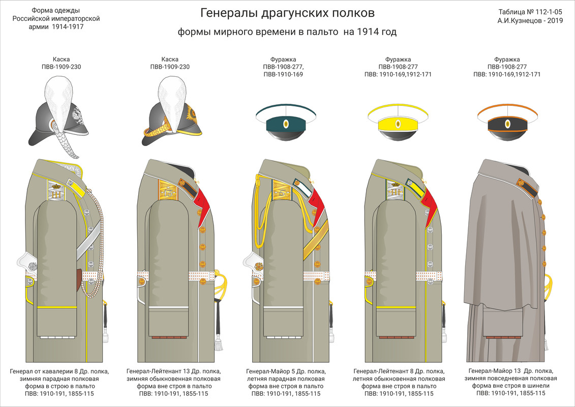 112-1-05 Ген Драг пл