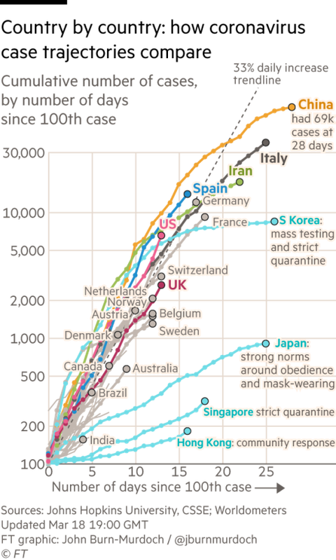 http___com.ft.imagepublish.upp-prod-eu.s3.amazonaws (2)