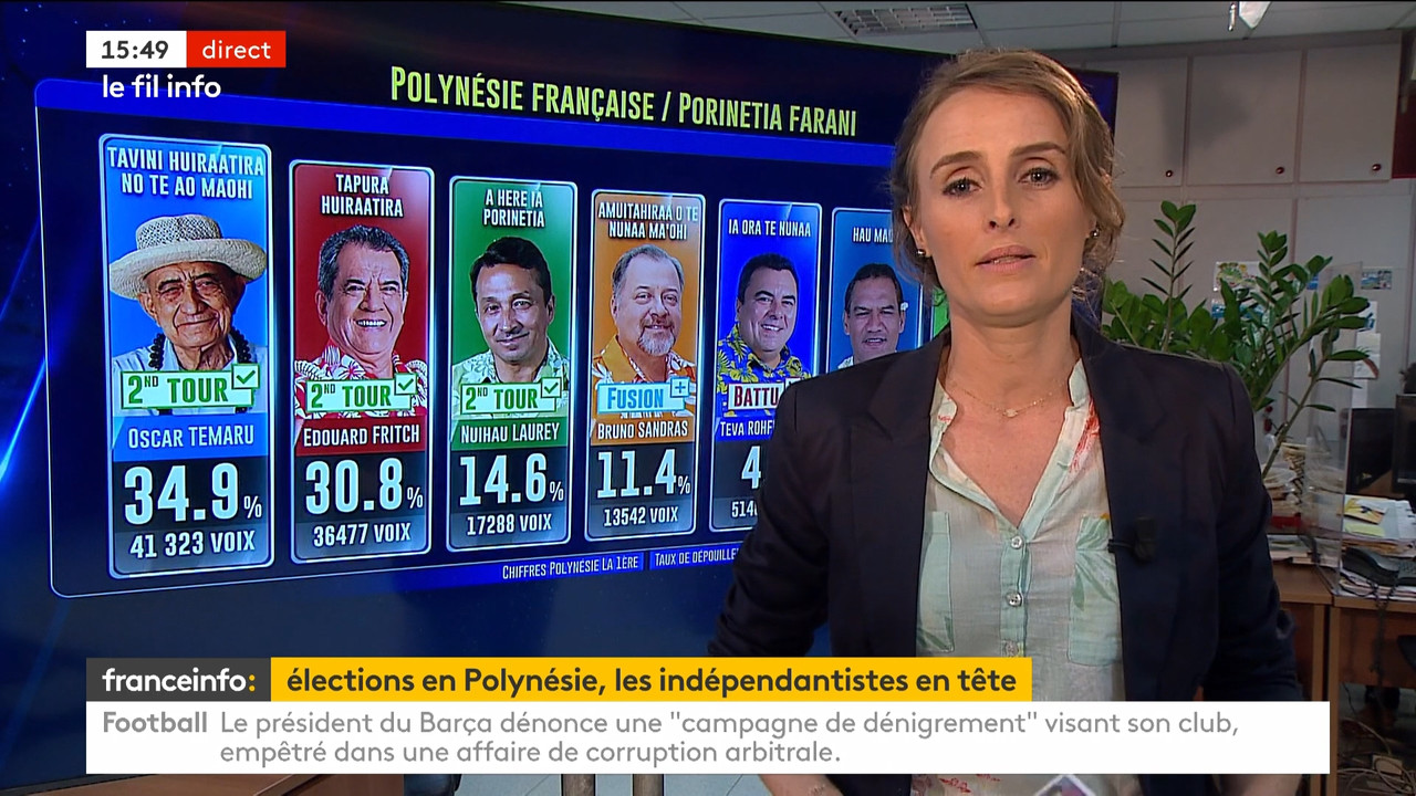 Le fil info 14h 2023_04_17_12_59_00.ts_snapshot_01.53.46.768
