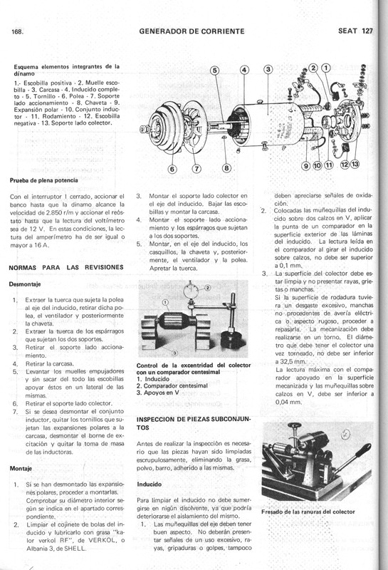 0002 manual de taller seat 127 (166)