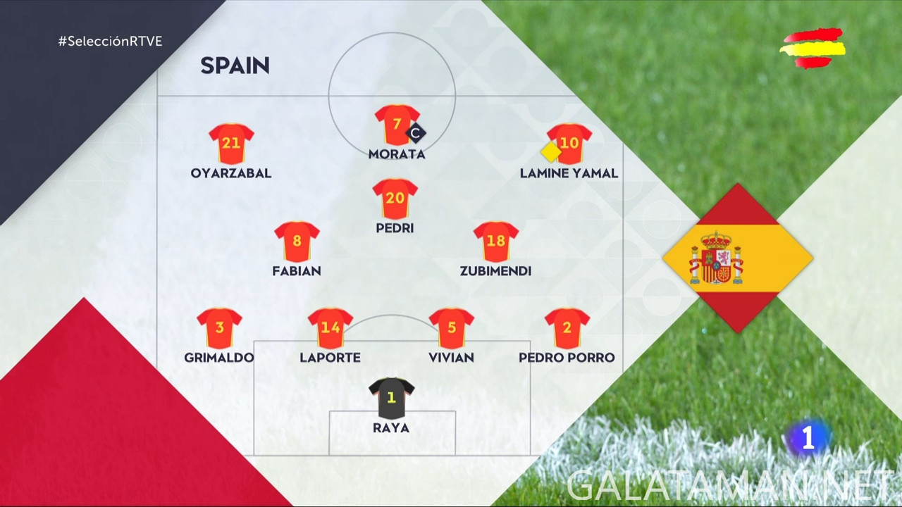 [Image: 10-12-20-15-00-TVE-La-1-HD-ES-Spain-vs-D...56-028.jpg]