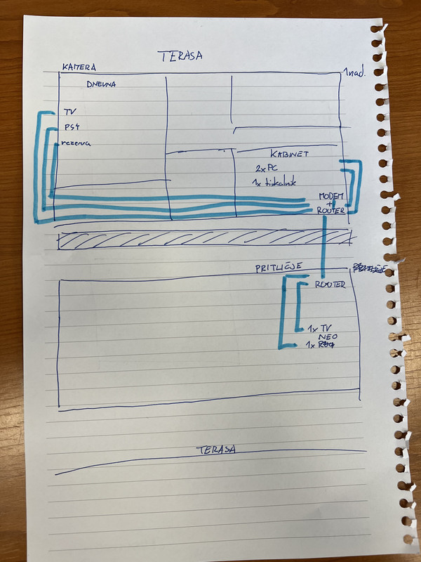 0E88C593-2350-476F-9580-42575C37F159