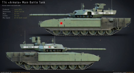 Unreal Engine Marketplace - T-14 Armata - Advanced Tank Blueprint (4.25 - 4.27, 5.0 - 5.1)