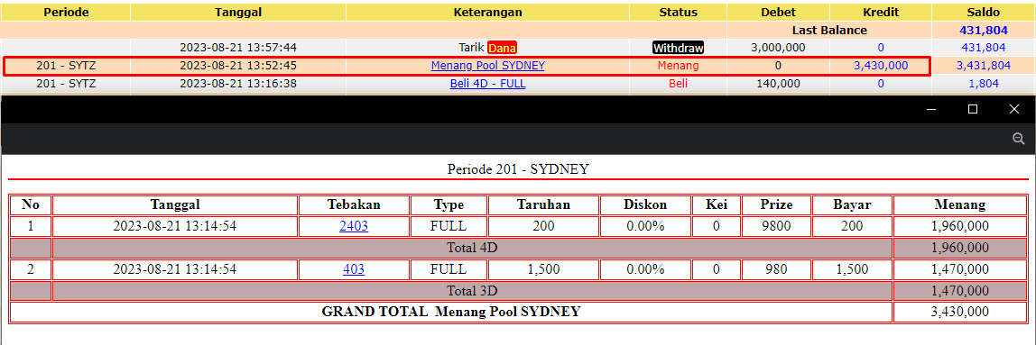 Bukti JP togel hari ini