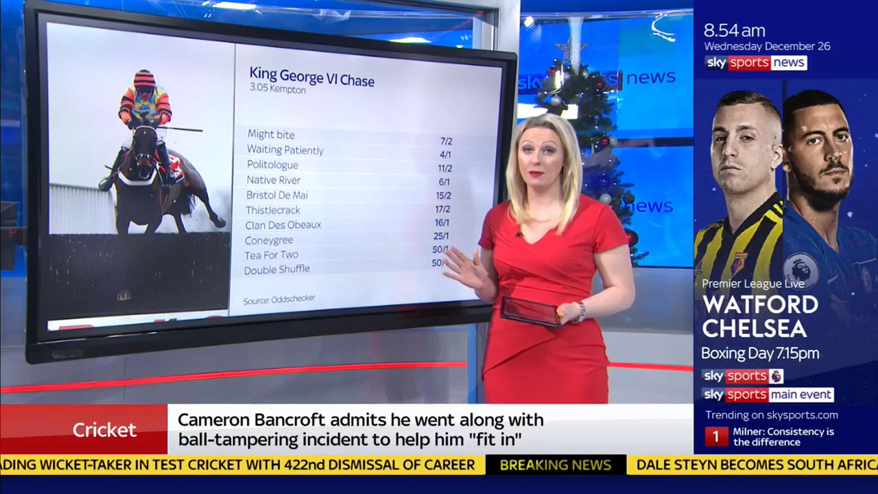 26 December - 09.00.00 - Good Morning Sports Fans. Round-up of t