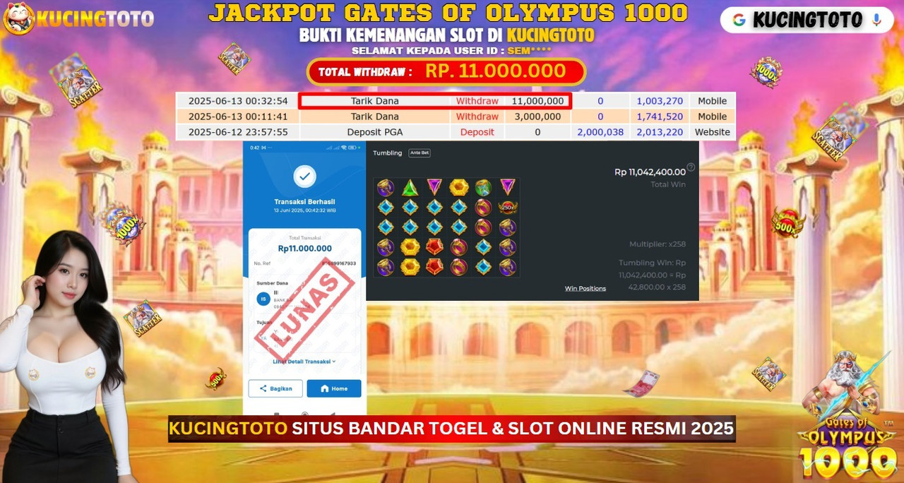 KUCINGTOTO JACKPOT SLOT GATES OF OLYMPUS 1000 RP.11.000.000.,- LUNAS