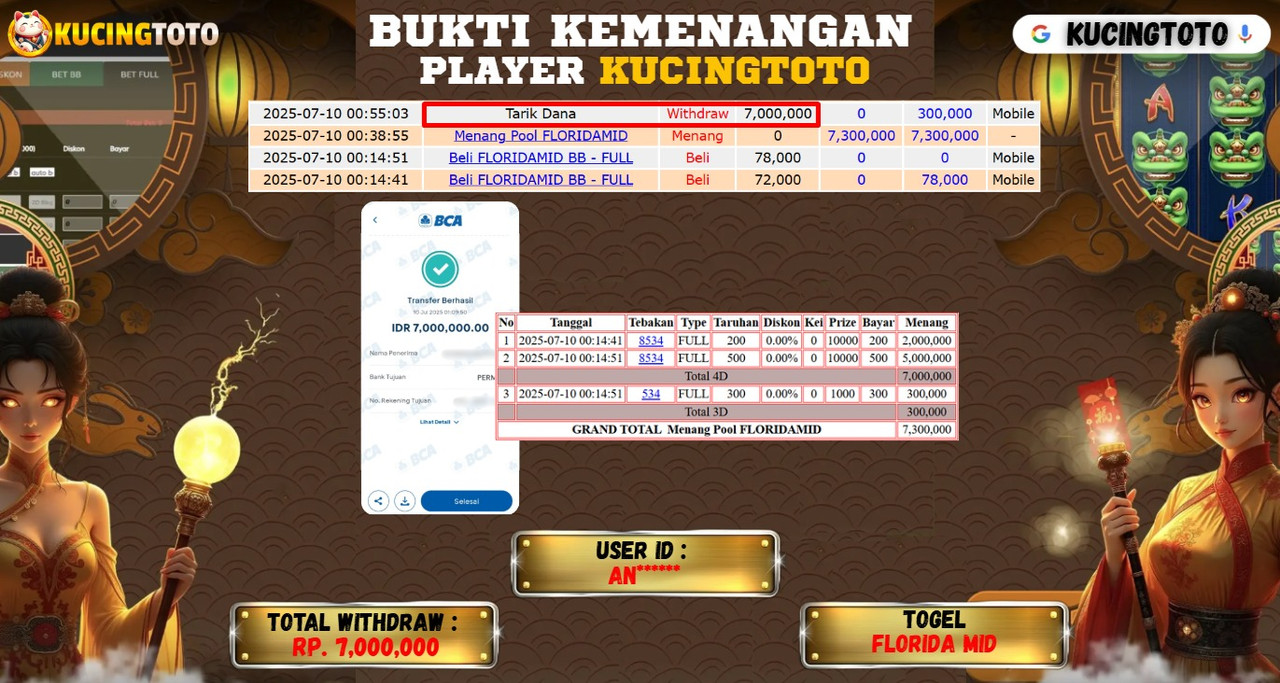 KUCINGTOTO JACKPOT TOGEL FLORIDA MID RP.7.000.000.,- LUNAS