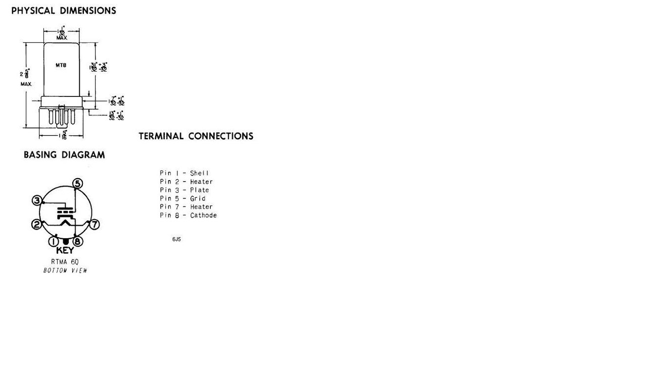 6J5 — Postimages