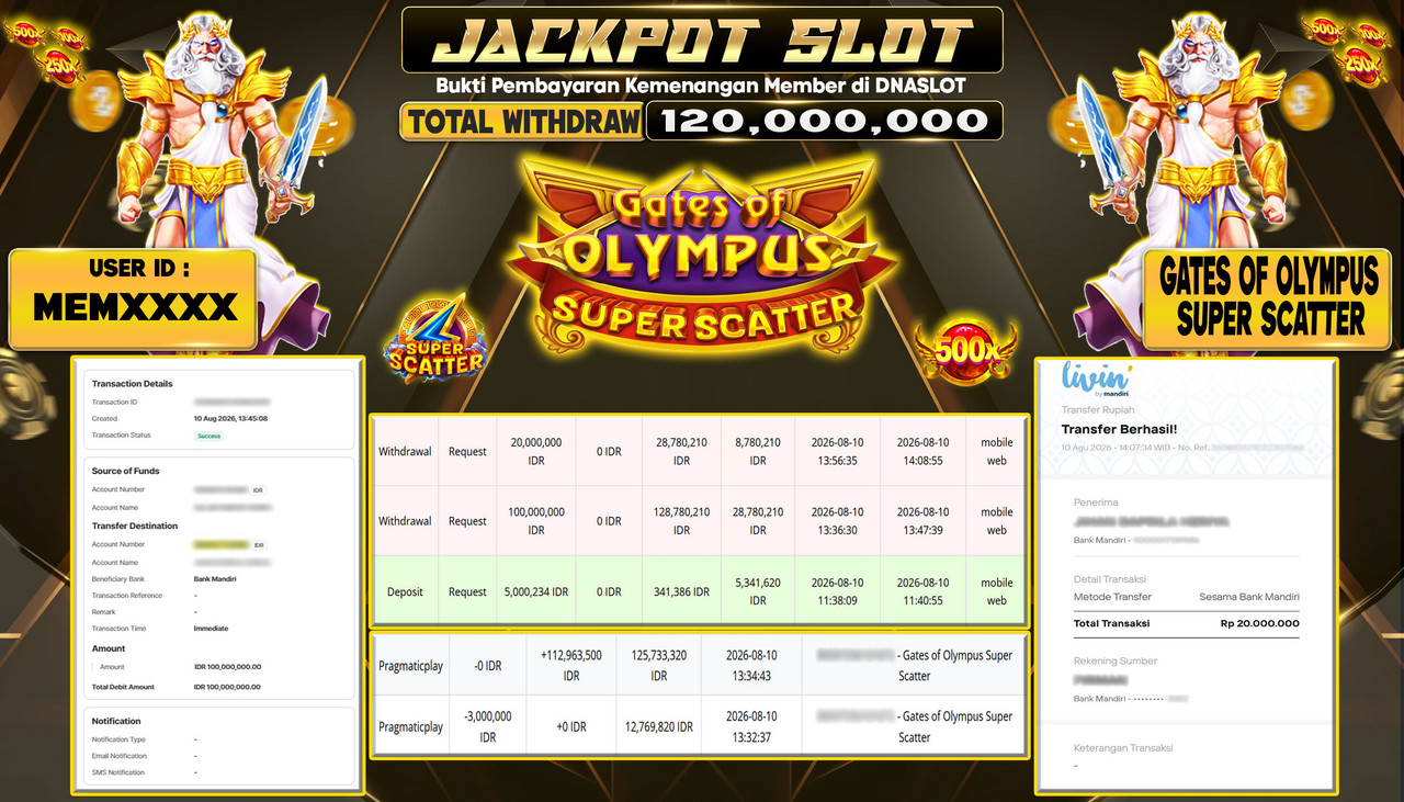 JACKPOT SLOT GATES OF OLYMPUS SUPER SCATTER  10 AGUSTUS 2026