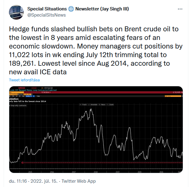 Oil Hedge Funds