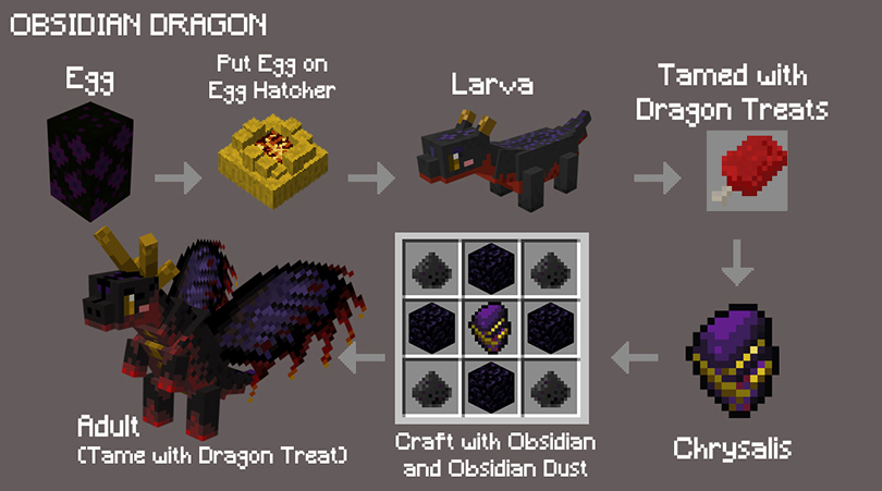 obsidian dragon