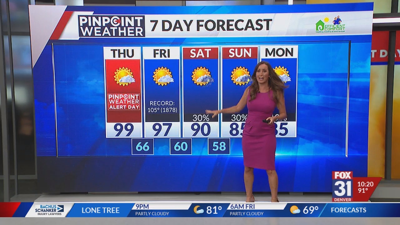 FOX 31 Morning News at 1000am_20250807_17001800.ts_snapshot_20.49.892