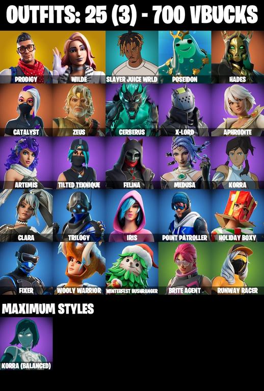 skins comp