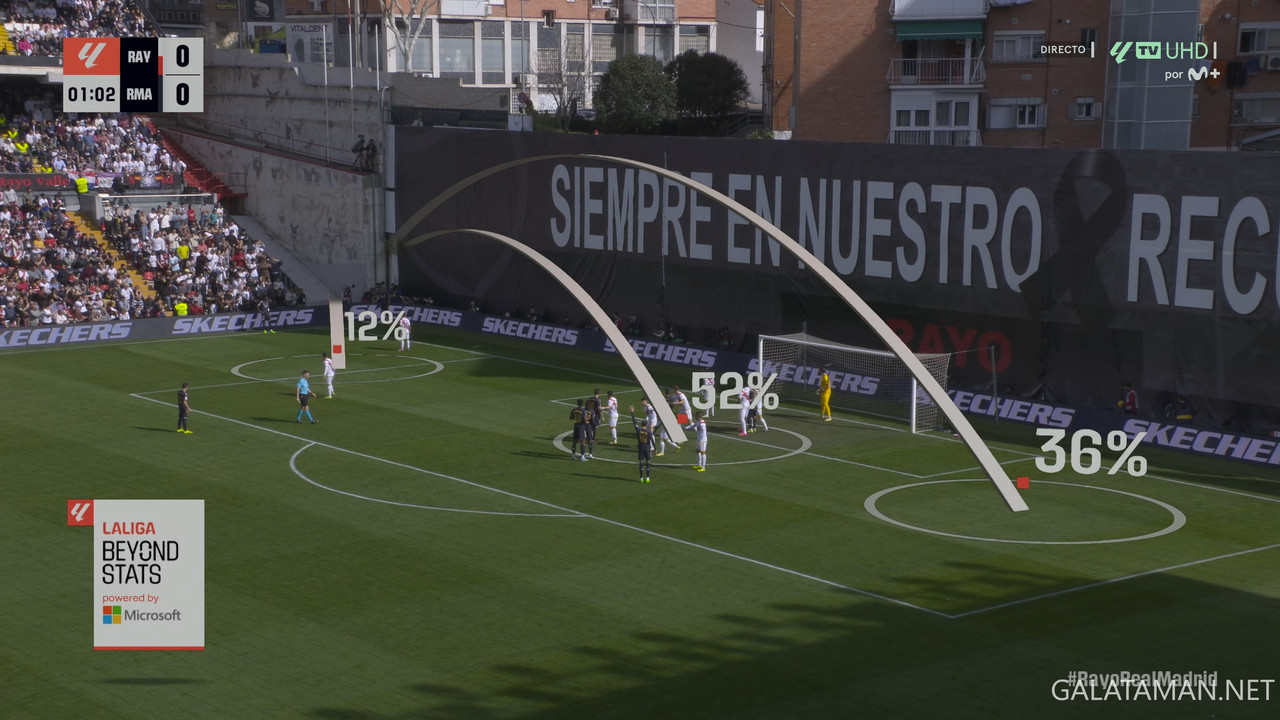 20240218-RAY-RMA-LL_1ES-4K.ts_snapshot_07.50.152