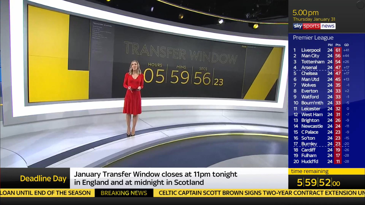 31 January - 17.00.00 - Deadline Day. Count down to the end of t