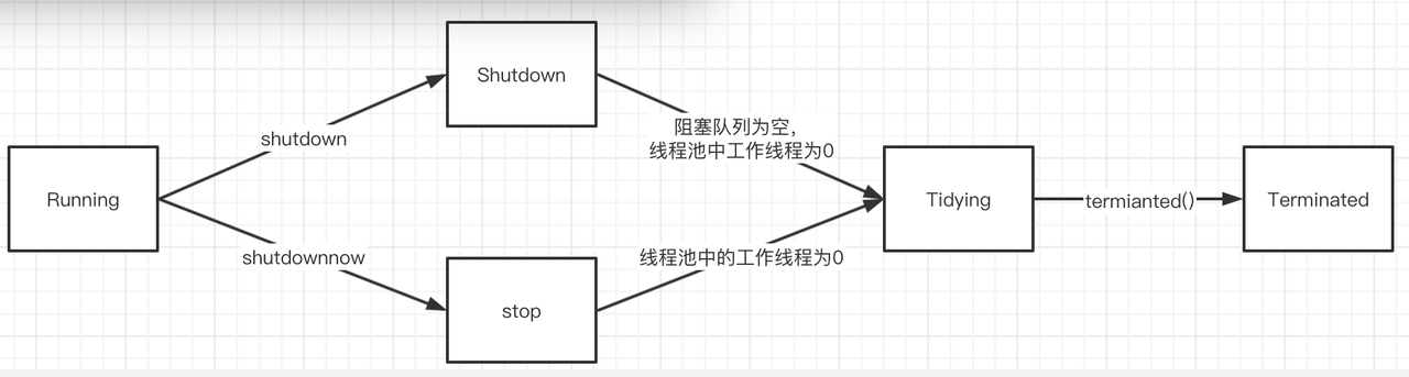 WX20210620-183641-2x.png