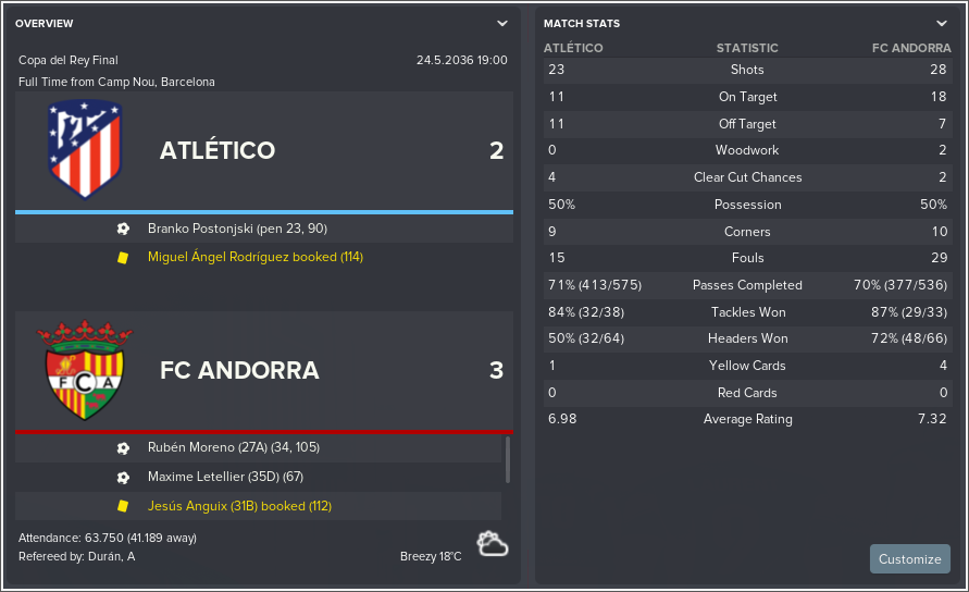 Atl-tico-v-FC-Andorra-Match-Review.png