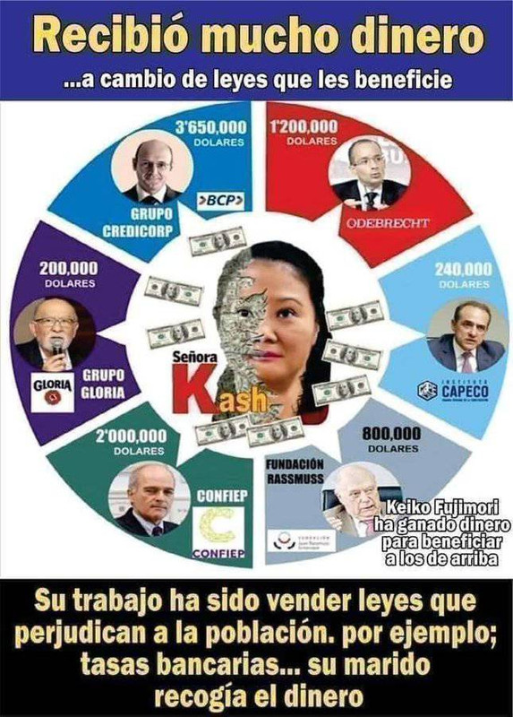 keikodinero.jpg