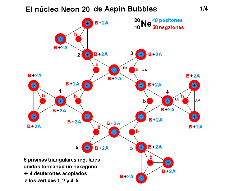 La mecánica de "Aspin Bubbles" - Página 4 Neon-20-de-Aspin-Bubbles-1