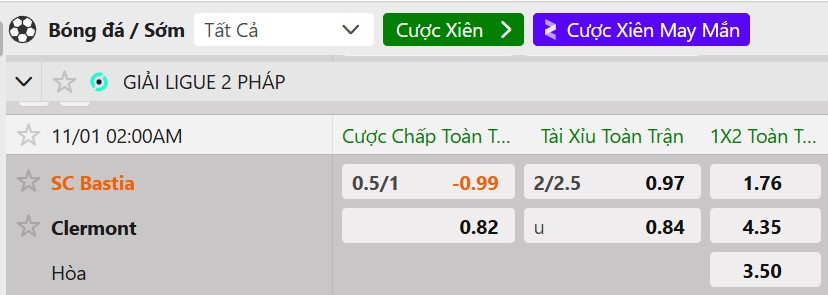 Tỷ lệ kèo SC Bastia vs Clermont Foot 63