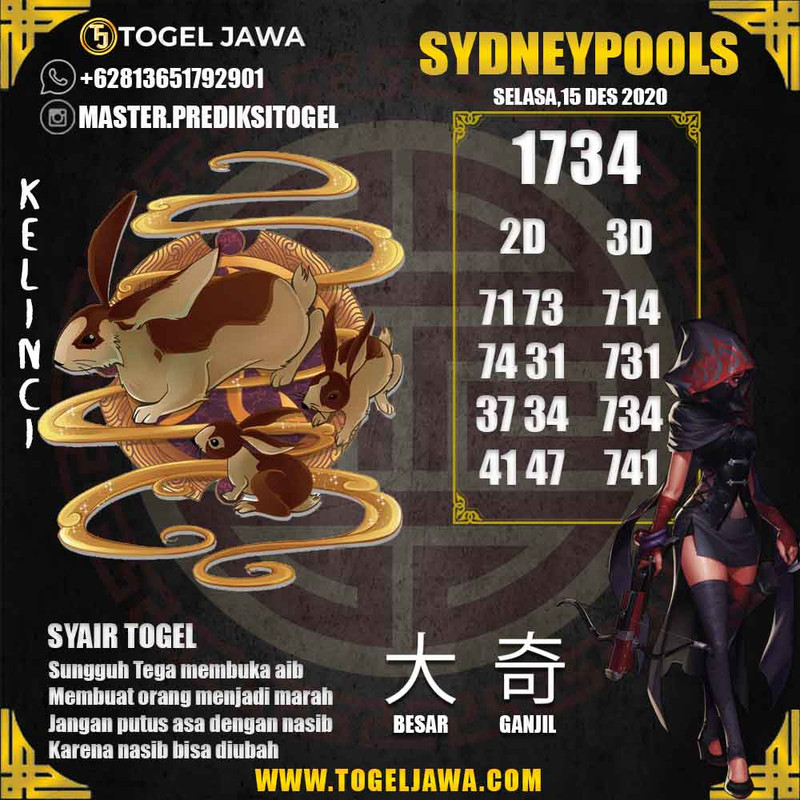 Prediksi Sydney Tanggal 2020-12-15