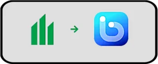 PayBy/BOTIM