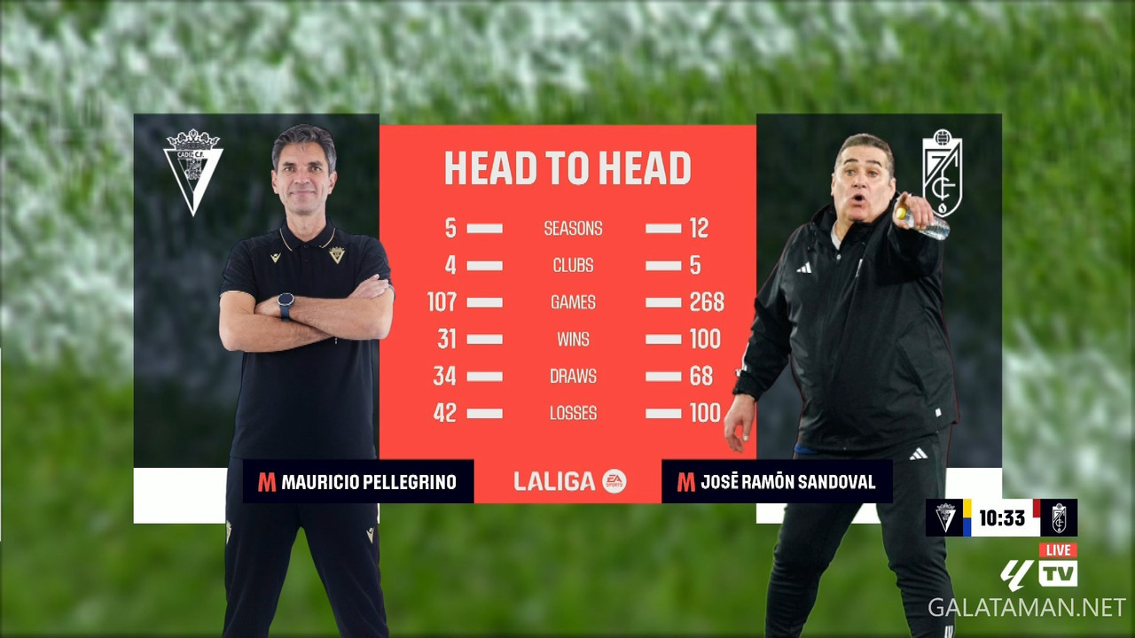 [Image: 03-29-20-26-01-La-Liga-TV-FHD-C-diz-vs-G...17-493.jpg]