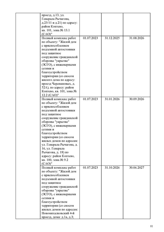 ПД на сайт_Страница_081