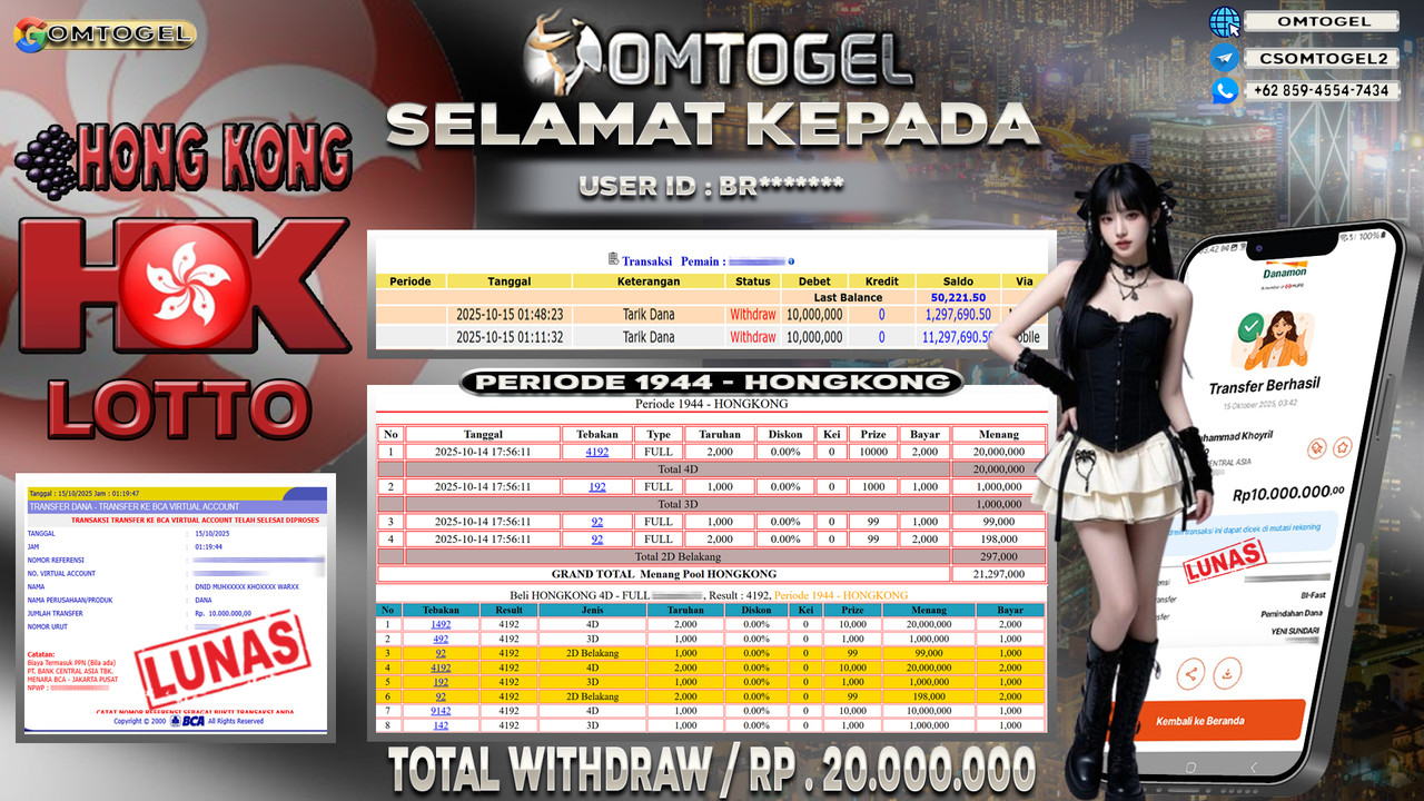 OMTOGEL JACKPOT HONGKONG 4D 3D 2D 20 JUTA DI BAYAR LUNAS ,-